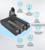 DYson v6 sv09 battery protections