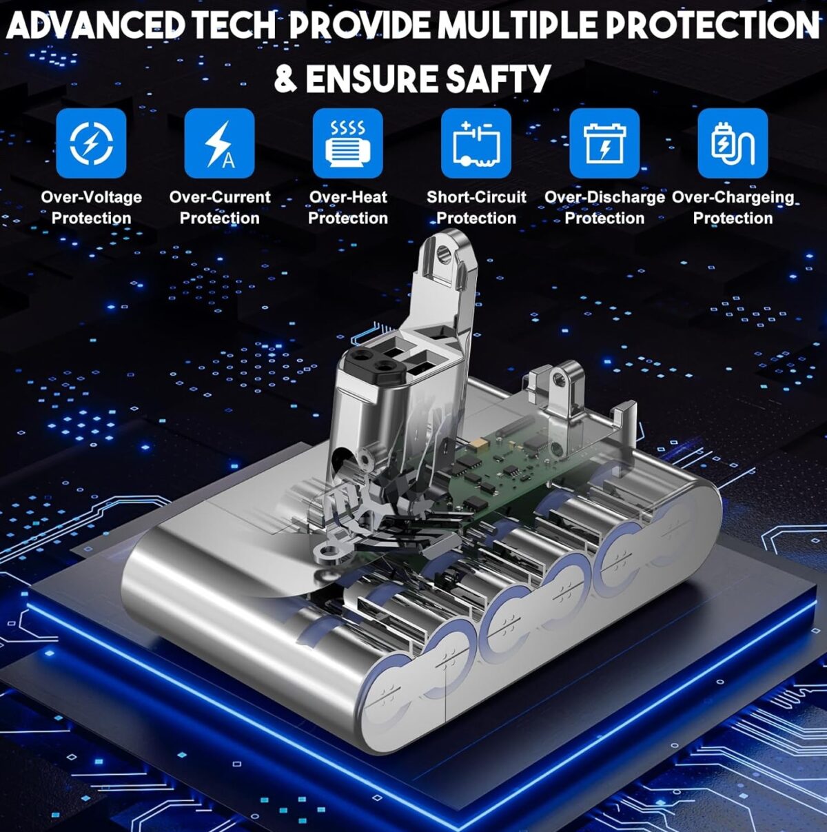 Dyson Type B Battery For DC30, DC31, DC34, DC35, DC44, DC45 Vacuums protections